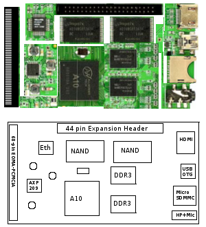 a10_pcmcia_module.png